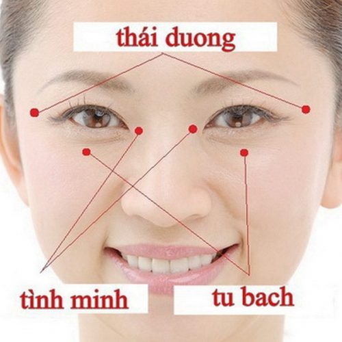 Top 5 cách xoa bóp bấm huyệt chữa đau đầu, đau lưng, mất ngủ