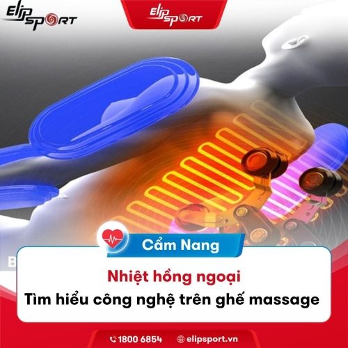 Nhiệt Hồng Ngoại Là Gì? Tác Dụng Của Nhiệt Hồng Ngoại Ghế Massage