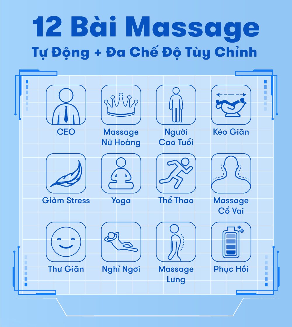 Chế độ massage đa dạng
