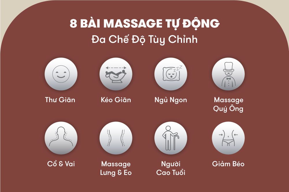 ghế massage elip olas plus cảm ứng