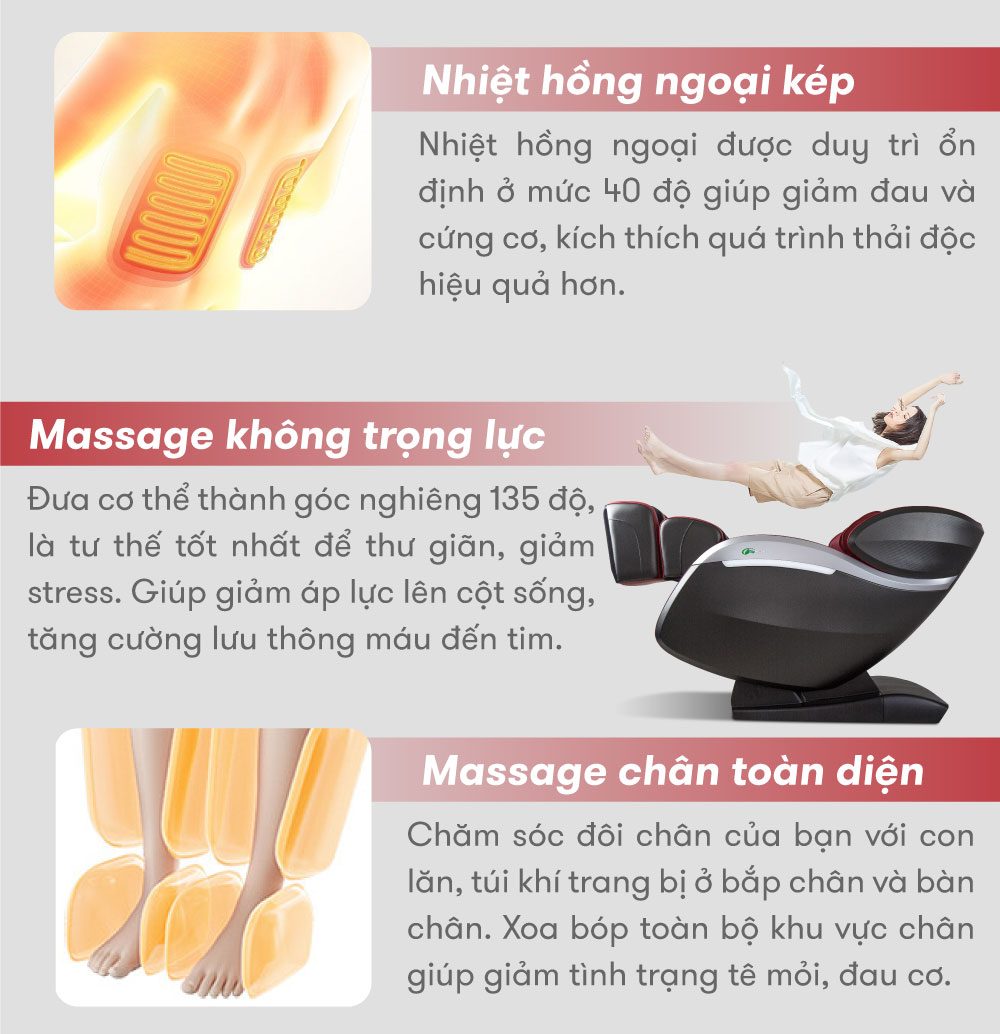 Ghế Massage ELIP Mozart