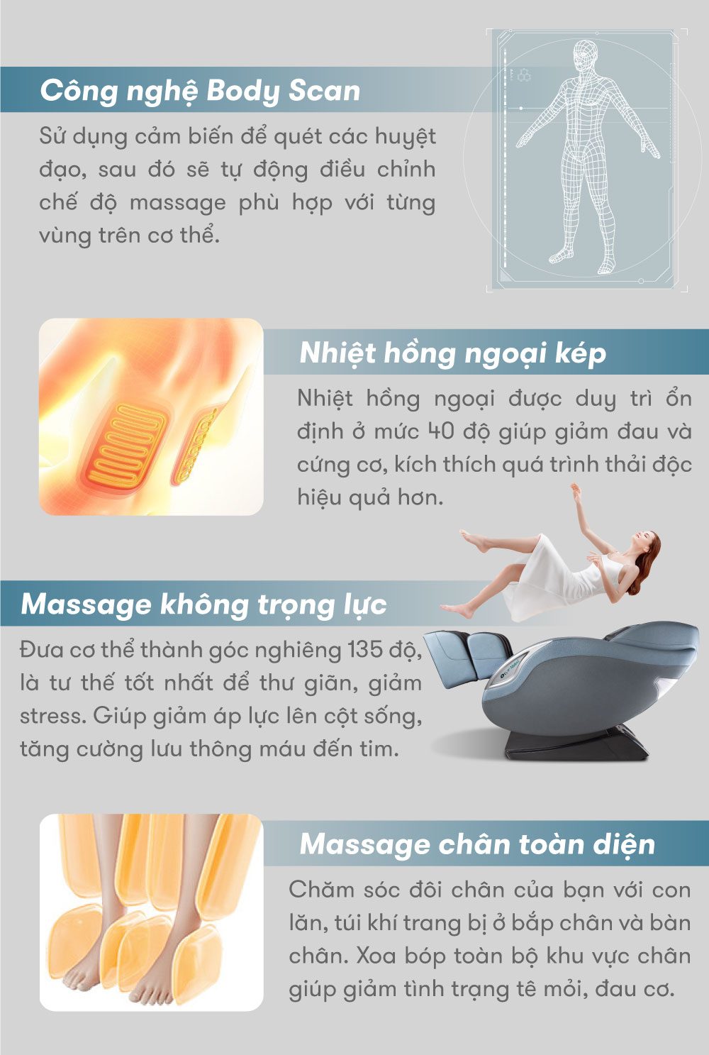 Ghế massage ELIP Nobel AI