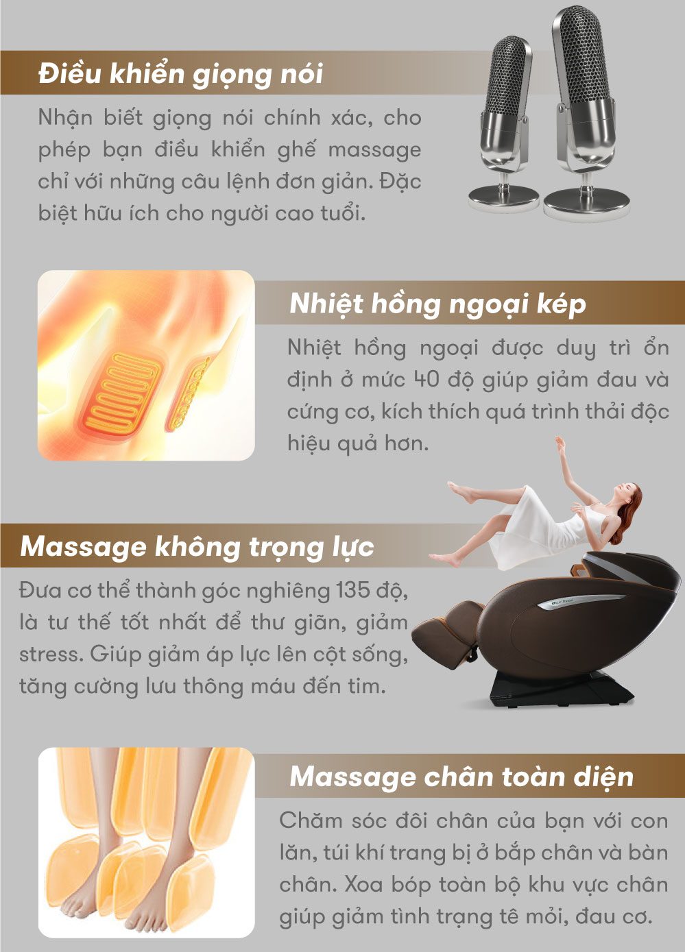 Ghế massage ELIP Plutoni