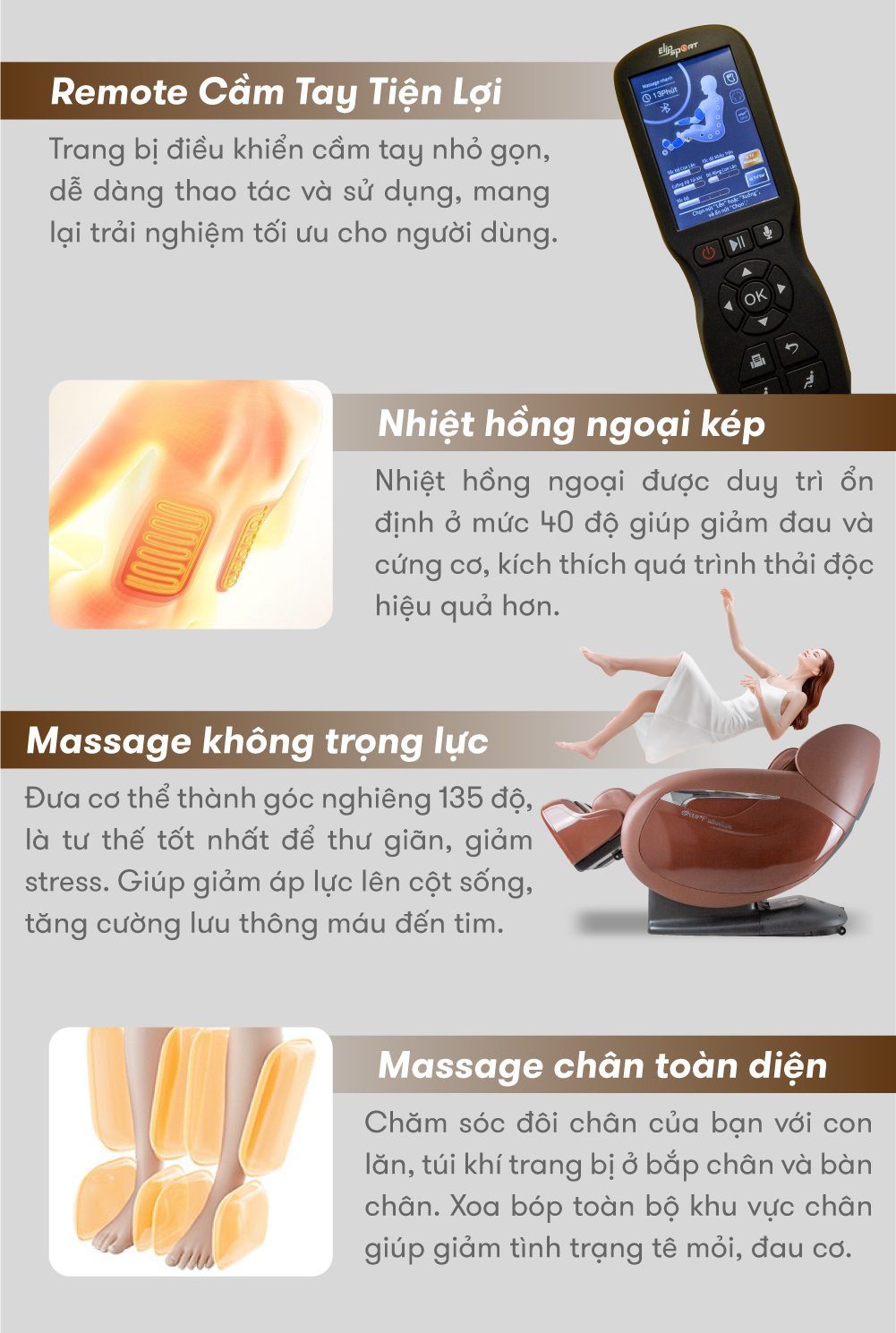 Ghế massage ELIP Plutonium